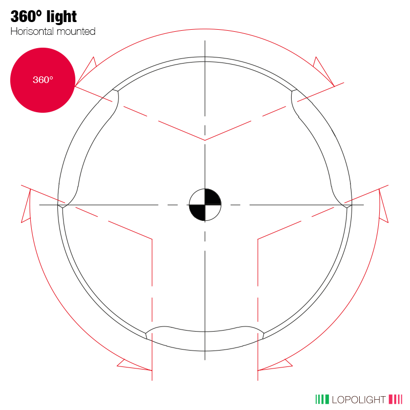 2nm 360° Red, black anodized